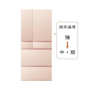 Illustration of an image of saving electricity by lowering the temperature setting inside a refrigerator.
