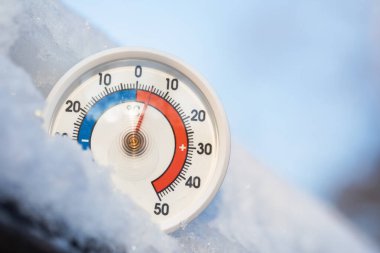 Thermometer with celsius scale in the snow showing plus 5 degree ambient temperature. Unusually high winter conditions. Warm winter weather and climate change concept
