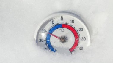 Sıcaklığın eksi 25 dereceden sıfıra çıktığını gösteren karın içine yerleştirilmiş Celsius ölçeğine sahip termometre - bahar hava değişimi veya küresel ısınma kavramı