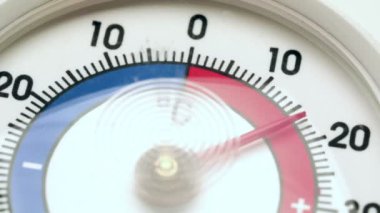 Termometre ve Celsius ölçeğine göre sıcaklık konfordan artı 20 dereceye, eksi 25 derece dondurucu soğuğa düşüyor.