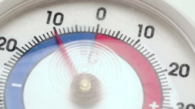 Buz termometresi Celsius ölçeğinde sıcaklık eksi 25 dereceden artı 20 dereceye yükseldiğini gösteriyor.