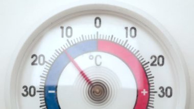 Buz termometresi ile Celsius ölçeğine göre sıcaklık eksi 25 dereceden artı 15 dereceye yükseliyor.