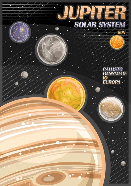 Vektorový Plakát Pro Jupiter Svislý Prapor Ilustrací Rotujících Kulových Družic — Stockový vektor