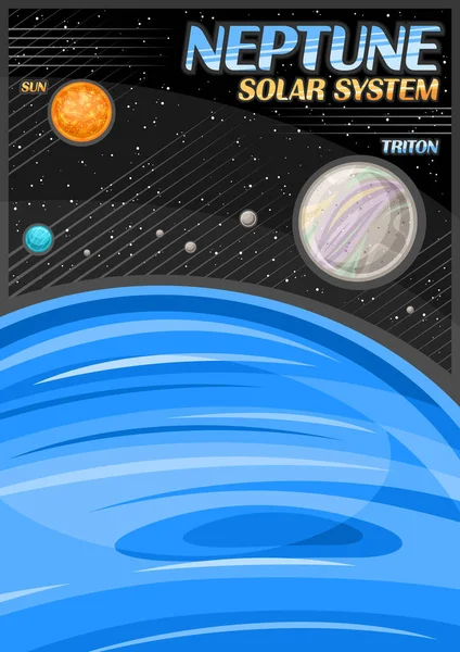 Vektorový Plakát Pro Neptun Svislý Prapor Ilustrací Rotujících Satelitů Kolem — Stockový vektor