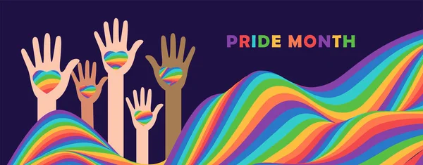 Lgbt Pride Maand Spandoek Regenboog Golfvorm Kleur Menselijke Handen Trendy — Stockvector