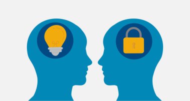 Gelişim zihniyeti ve sabit zihniyeti olan iki kişinin başı.