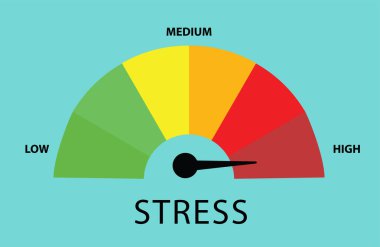 Stress scale test. Prevent stress level. Vector illustration.