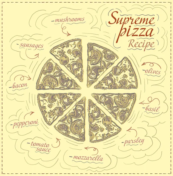Supreme Pizza Rezept Mit Zutaten Vektor Hand Gezeichnet Illustration Menü — Stockvektor