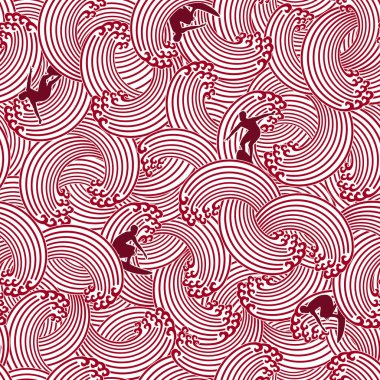 Düzenli ve soyut dalga ve sörf örüntüsü,