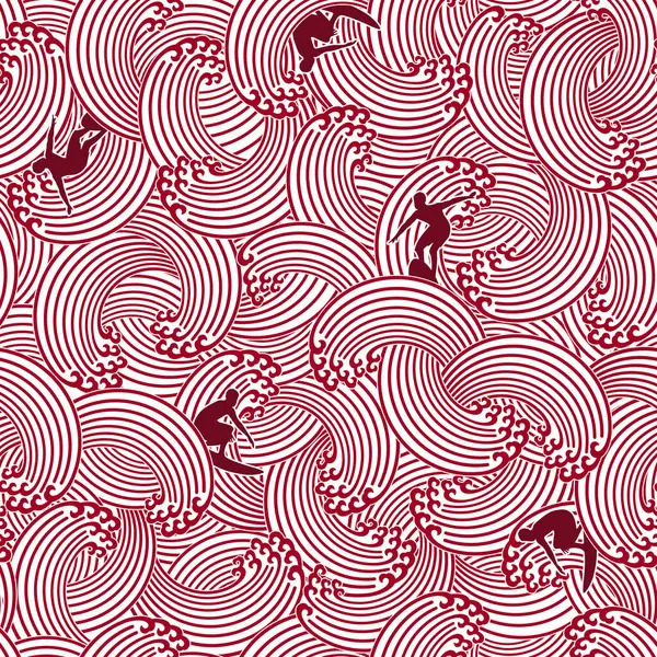 Düzenli ve soyut dalga ve sörf örüntüsü,