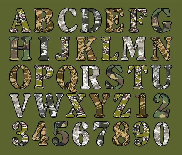 Police Numéro Avec Camouflage Texture Mimétique Abstraite Motif Vectoriel Collection — Image vectorielle
