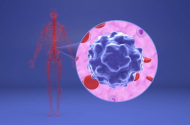 Estema enfeksiyonunda Parvovirüs B19 - izometrik görünüm 3d illüstrasyon