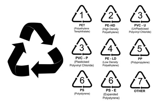 Définir Vecteur Simple Recycler Code Isolé Sur Blanc — Image vectorielle