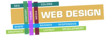 Metin ve ilgili kelime bulutlu Web tasarım konsepti resmi.