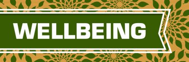 Wellbeing concept image with text and green leaves symbols.