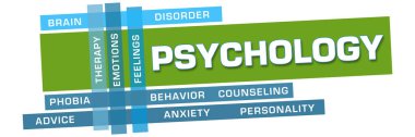 Psikoloji konsept resmi metin ve ilgili sözcük bulut.