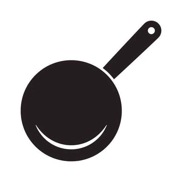 Reying Pan Vector Icon Изолированные Знаки Сковороды — стоковый вектор