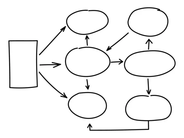 Abstrakte Flussdiagramm Vektorgestaltungselemente Handgezeichneter Rahmen Rand Rechteck Markierung Vektor Designelemente — Stockvektor