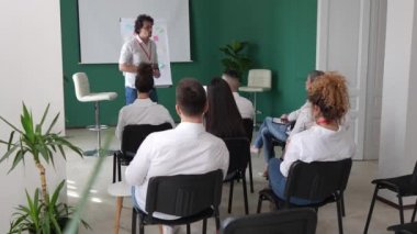 Koç eğitimi seminerdeki bir grup çalışana soruyu açıklar.