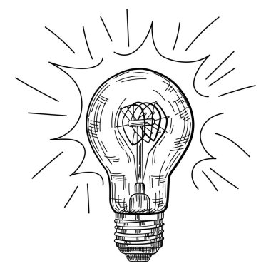 El çizimi retro ampul çizimi, beyaz arka planda yer alan fikirleri ve yeniliği sembolize ediyor. Vintage-style ampul vektör çizimi.