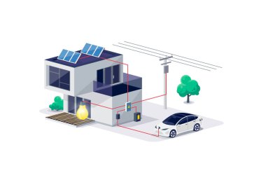 Isolated house electricity scheme with energy storage on modern home. Photovoltaic solar panels and rechargeable li-ion battery backup. Electric car charging on renewable smart power off-grid system. clipart
