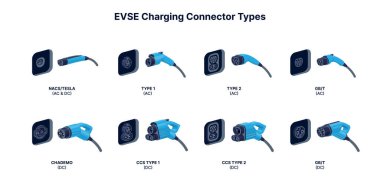 EVSE priz bağlantıları elektrikli arabalar için şarj ediliyor. Ev AC alternatif ya da DC doğrudan akım hızlı şarjı. Farklı EV şarj güç kabloları. Type1, Type2, CCS, NACS, Chademo standardı