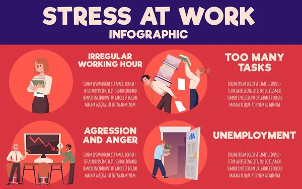 Stres Práci Infografický Banner Lidmi Pocit Deprese Nespokojenosti Pracovišti Ploché — Stockový vektor