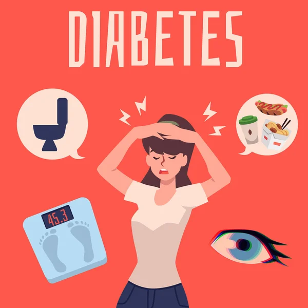 Diabetes Poster Woman Suffering Symptoms High Blood Sugar Flat Vector — Stock vektor