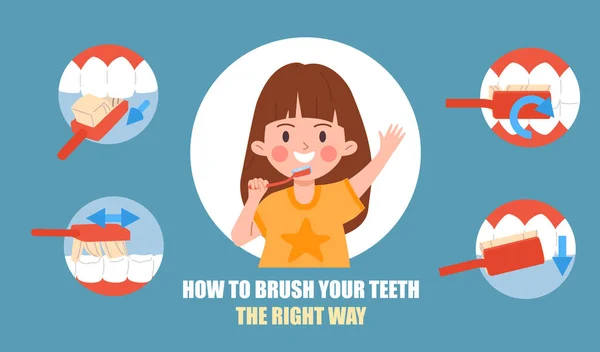 Instrukcja Szczotkowania Zębów Dla Dzieci Rysunek Płaski Wektor Ilustracji Słodka — Wektor stockowy