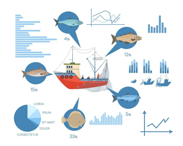 Infografica Pesca Con Grafici Diagrammi Illustrazione Vettoriale Piatta Isolata Sfondo — Vettoriale Stock