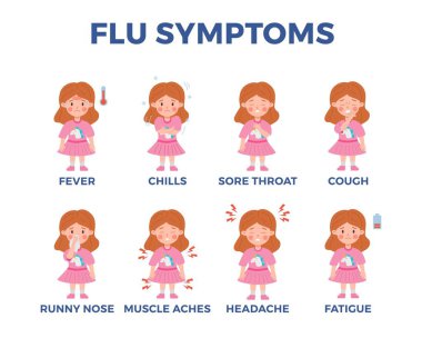 Grip belirtileri olan bir grup çocuk kız karakteri. Beyaz arka planda izole edilmiş vektör çizimi. Üzgün hasta çocuk, hastalık ve hastalık, kas ağrıları ve ateş