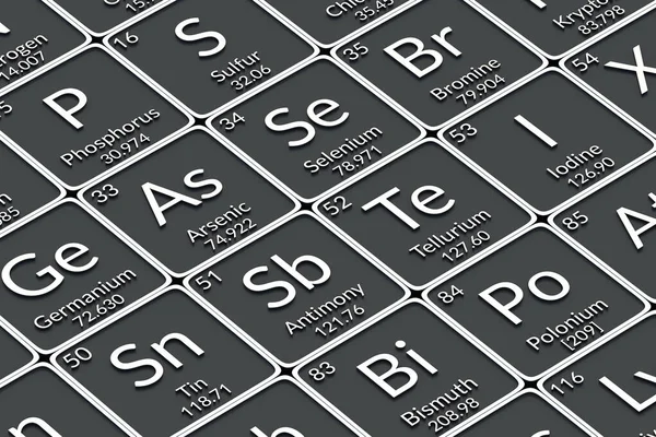 Periodisk Tabell Över Element Vetenskaplig Utveckling Kemiska Symboler Vetenskap Och — Stockfoto