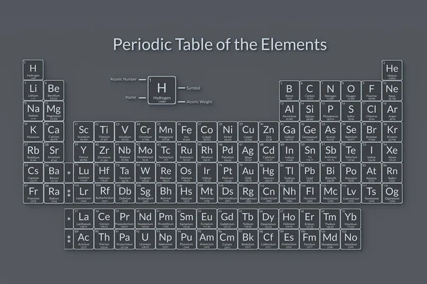 원소들의 주기율표입니다 과학적 화학적 위에서 — 스톡 사진