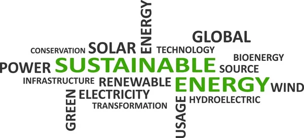 持続可能なエネルギー関連の項目のワードクラウド — ストックベクタ