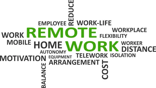 Word Cloud Remote Work Related Items — Image vectorielle