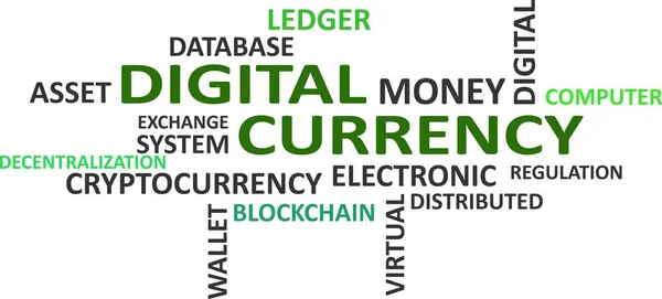 Word Cloud Digital Currency Related Items lizenzfreie Stockvektoren