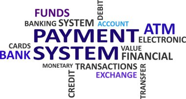 A word cloud of payment system related items