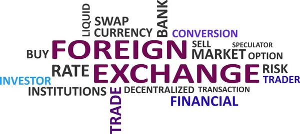 Word Cloud Foreign Exchange Related Items Vektorová Grafika