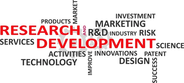 Word Cloud Research Development Related Items Stock Vektory