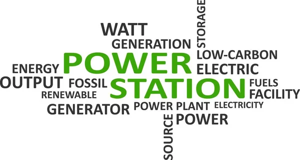 Een Woord Wolk Van Energiecentrale Gerelateerde Items Vectorbeelden
