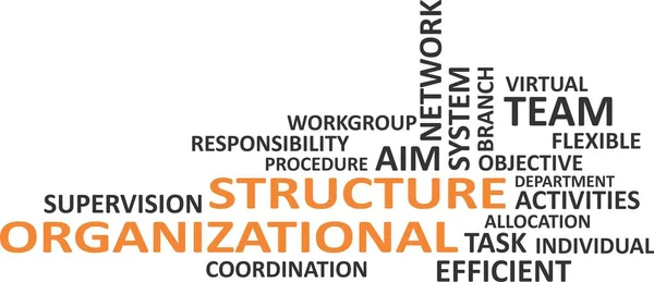 Облако Слов Относящихся Организационной Структуре Лицензионные Стоковые Векторы