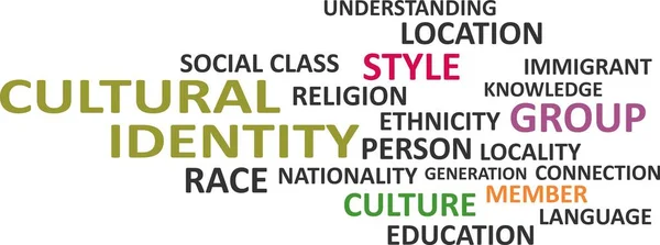 文化的アイデンティティ関連項目のワードクラウド — ストックベクタ