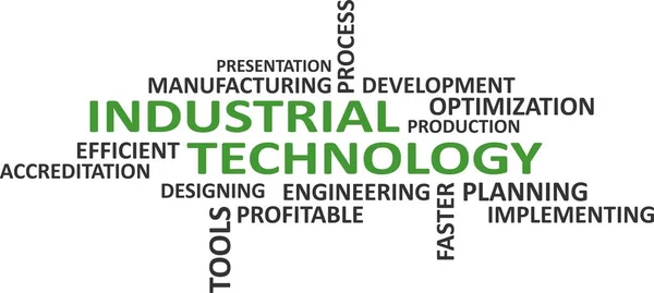 Облако Слов Связанных Промышленными Технологиями Стоковая Иллюстрация