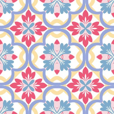 Seramik, tekstil, kağıt, dekoratif duvar kâğıdı, Portekiz süsü, çömlek, halk baskısı, iç mekan odası için geleneksel motifsiz arkaplan