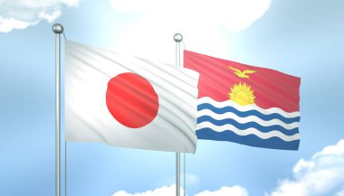 Japonya 'nın 3D Bayrağı ve Kiribati Mavi Gökyüzünde Güneş Işığıyla