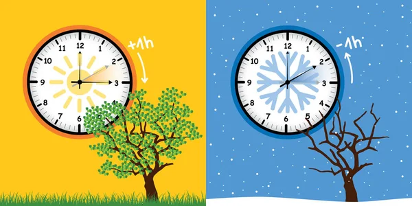 Koncepcja Czasu Letniego Zimowego Zegarem Ilustracją Wektora Drzewa Eps10 — Wektor stockowy