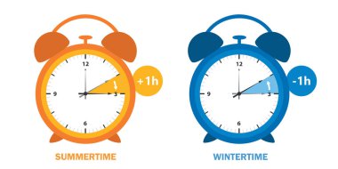 Çalan çalar saat vektör illüstrasyonlu yaz zamanı ve kış zamanı kavramı
