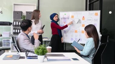 Bir grup genç Asyalı iş adamı yaratıcı ofiste modern girişimin iş planını tartışıyor