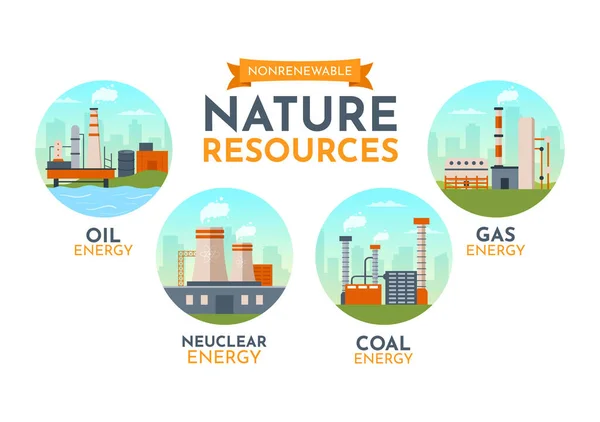 Ανανεώσιμες Πηγές Ενέργειας Εικονογράφηση Πυρηνικά Πετρέλαια Πετρέλαιο Φυσικό Αέριο Καύσιμα — Διανυσματικό Αρχείο