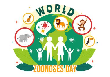 Dünya Hayvanat Bahçeleri Günü Vektör İllüstrasyonu 6 Temmuz 'da Düztabanlı Çizgi Film Tasarımı Korumak İçin Orman' da bulunan Çeşitli Hayvanlar ve Bitkilerle